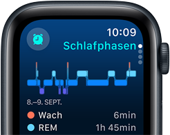 Schlaf Tracking auf der Apple Watch SE